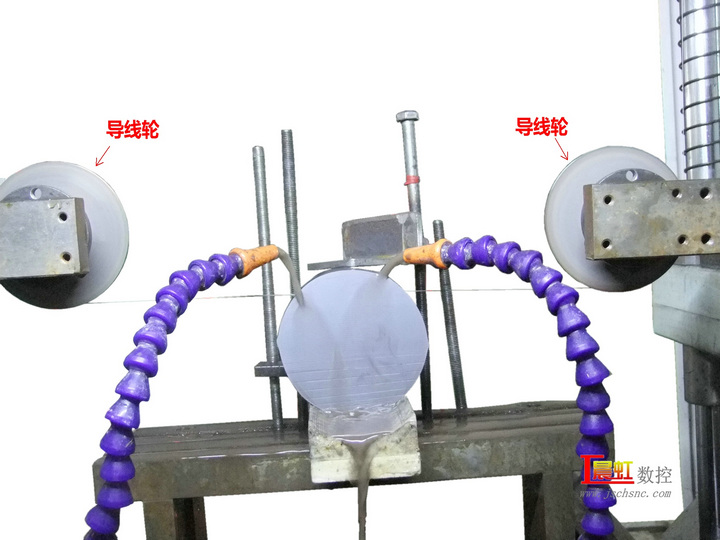 導線輪